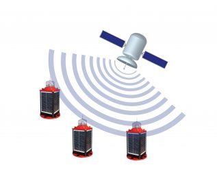 Sincronización GPS
